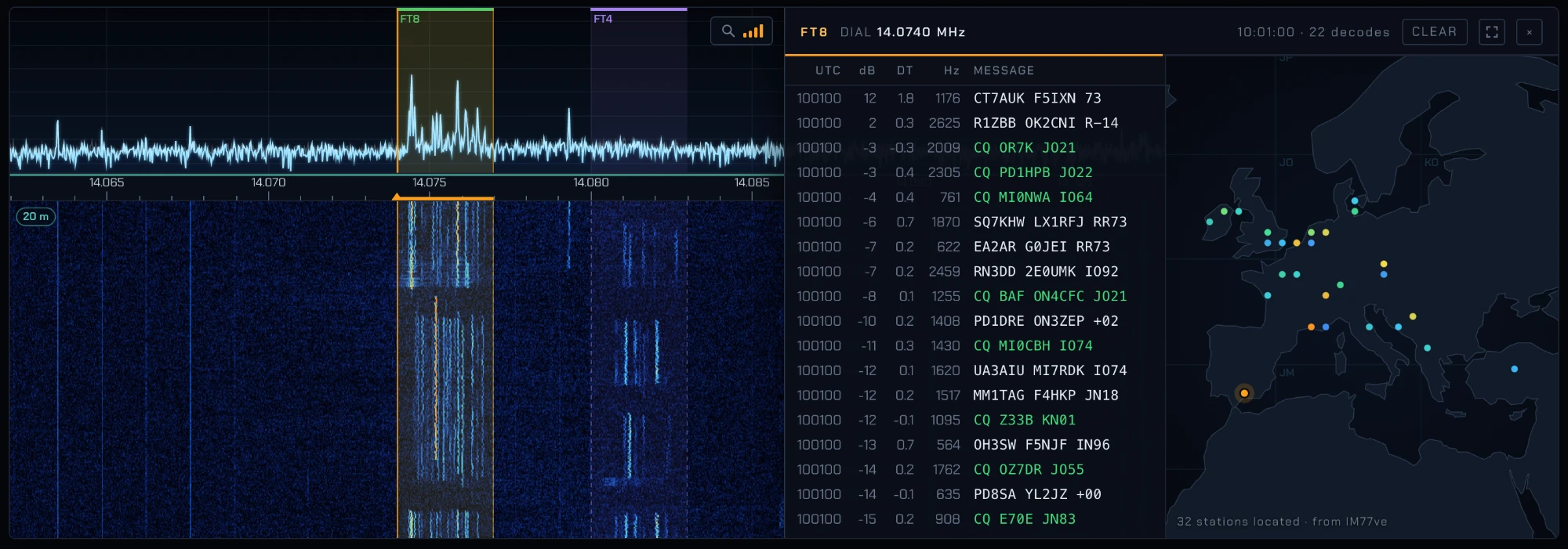FT8 panel: list of decoded messages and a map of the stations heard